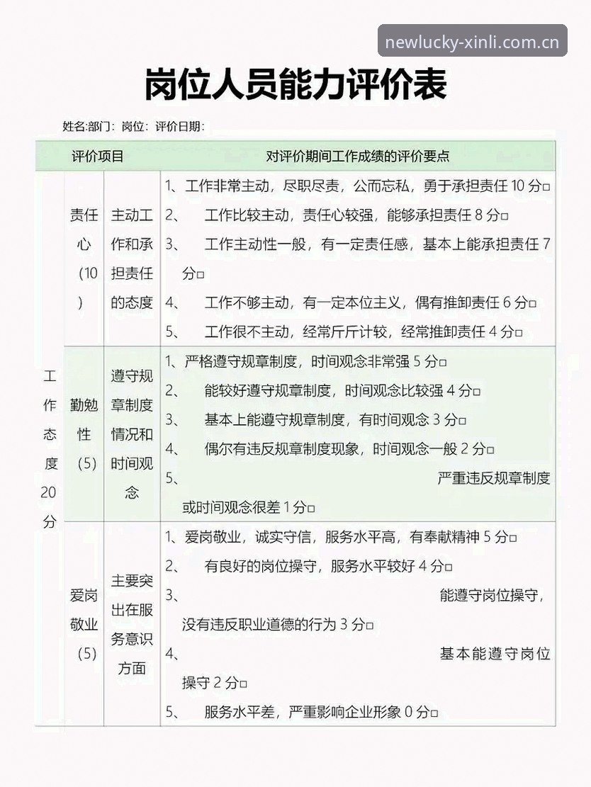 技术评测员详解：新利娱乐平台安全功能使用心得与实战经验